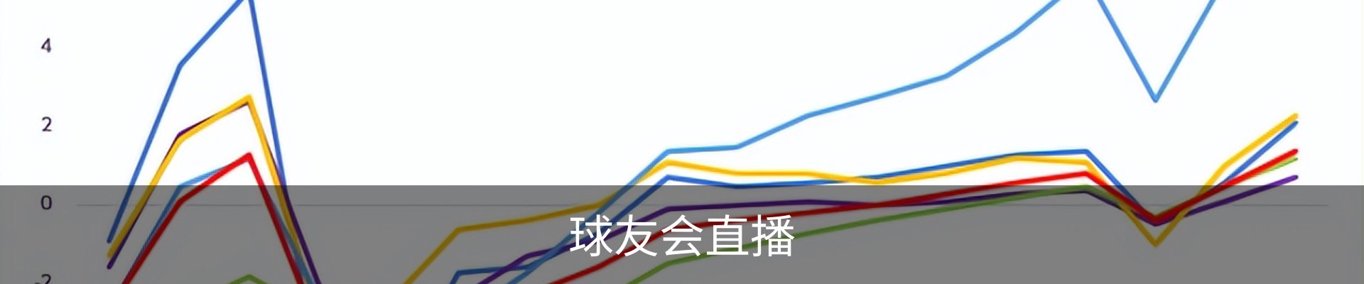 球友会直播
